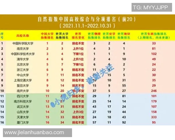 武汉篮球队荣登全国力量排行榜第8名展现强劲实力与潜力